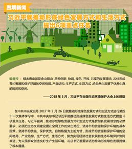 习近平就推动形成绿色发展方式和生活方式提出6项重点任务